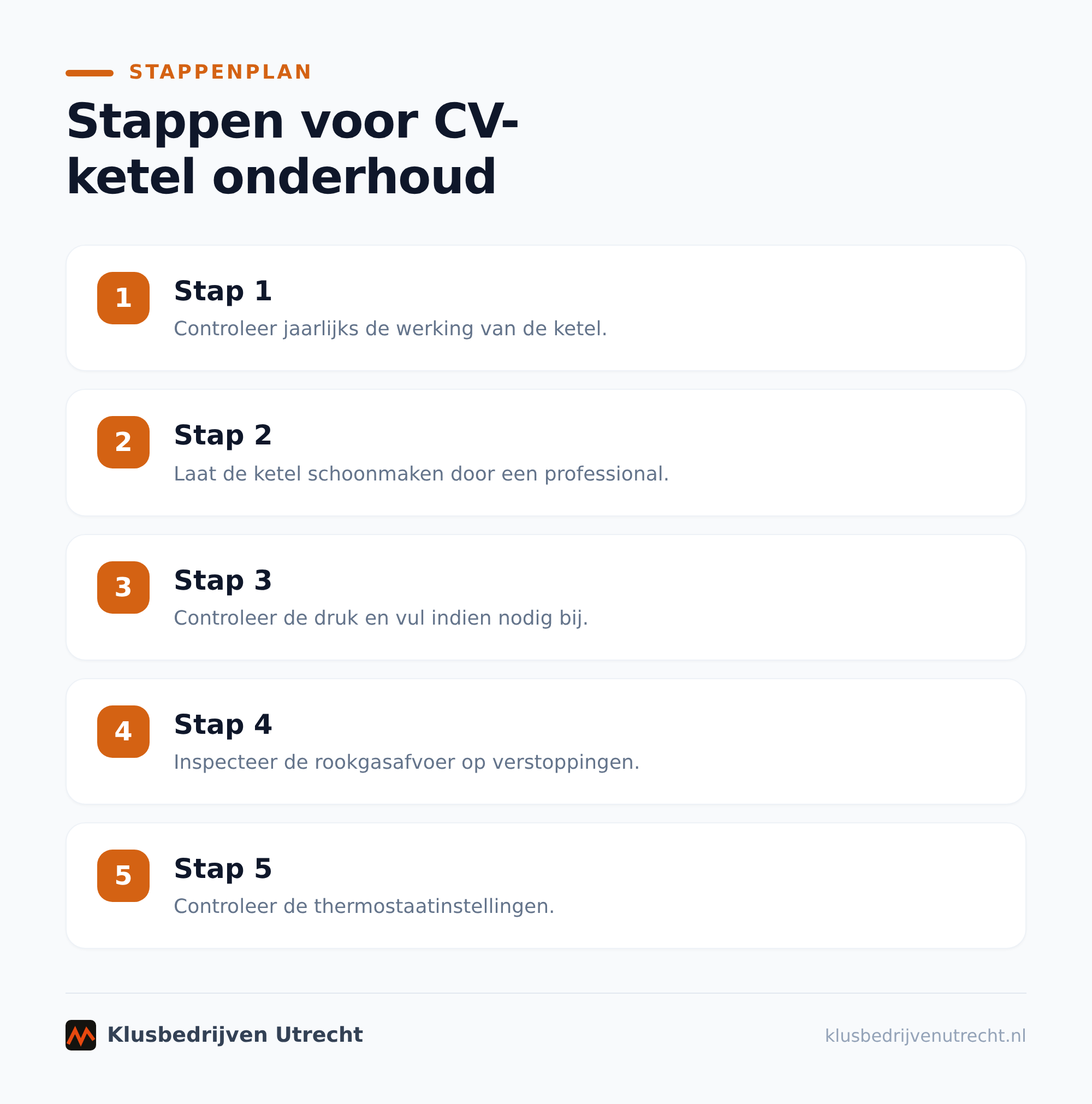 Hoe vaak plan je cv ketel onderhoud?