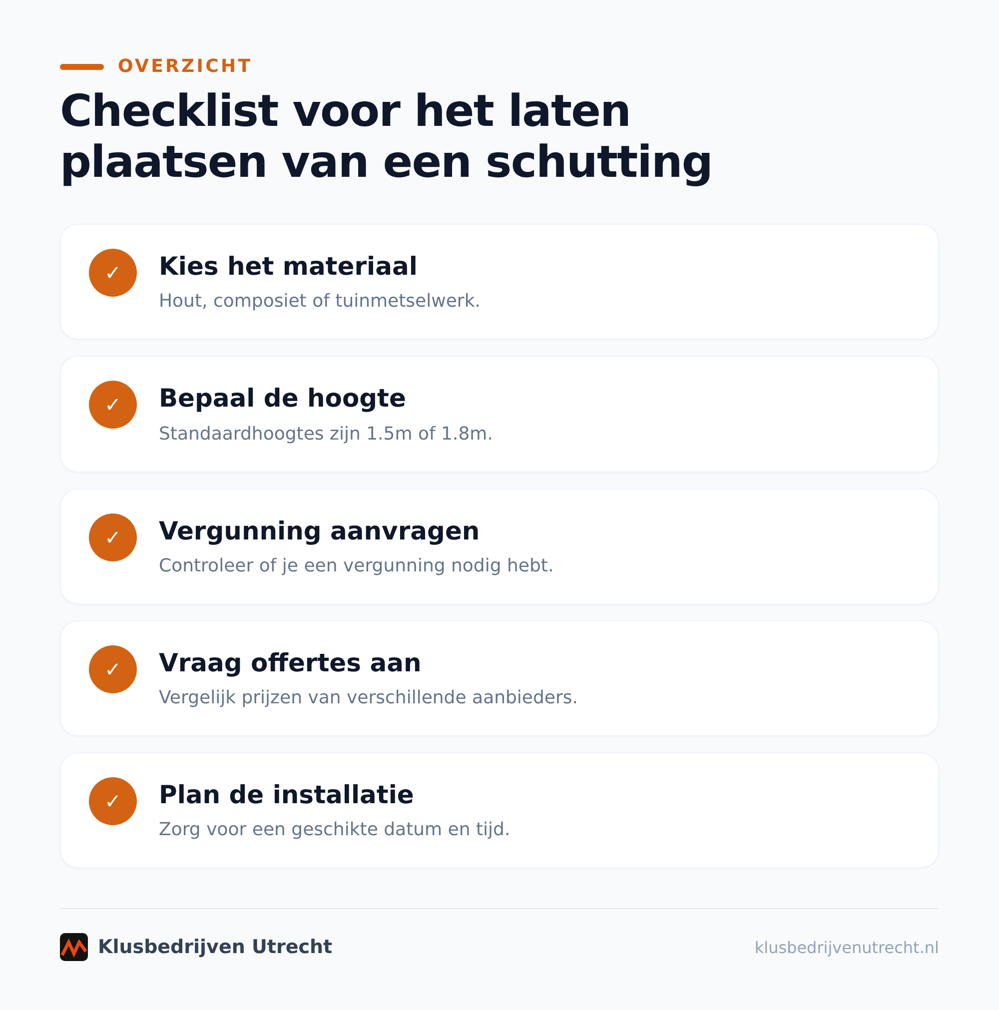 Materialen voor een duurzame erfafscheiding