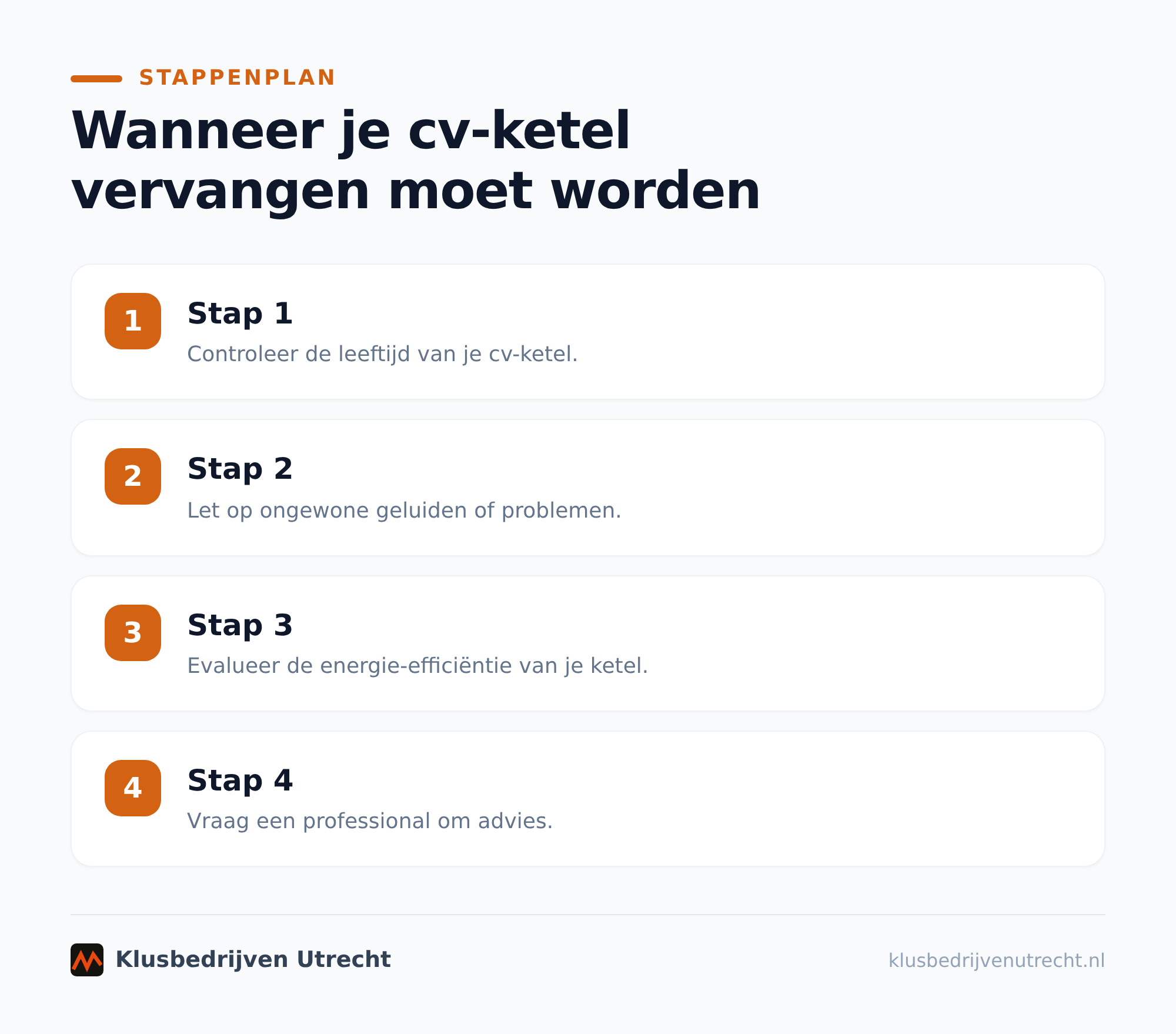 Wat kost cv ketel vervangen?
