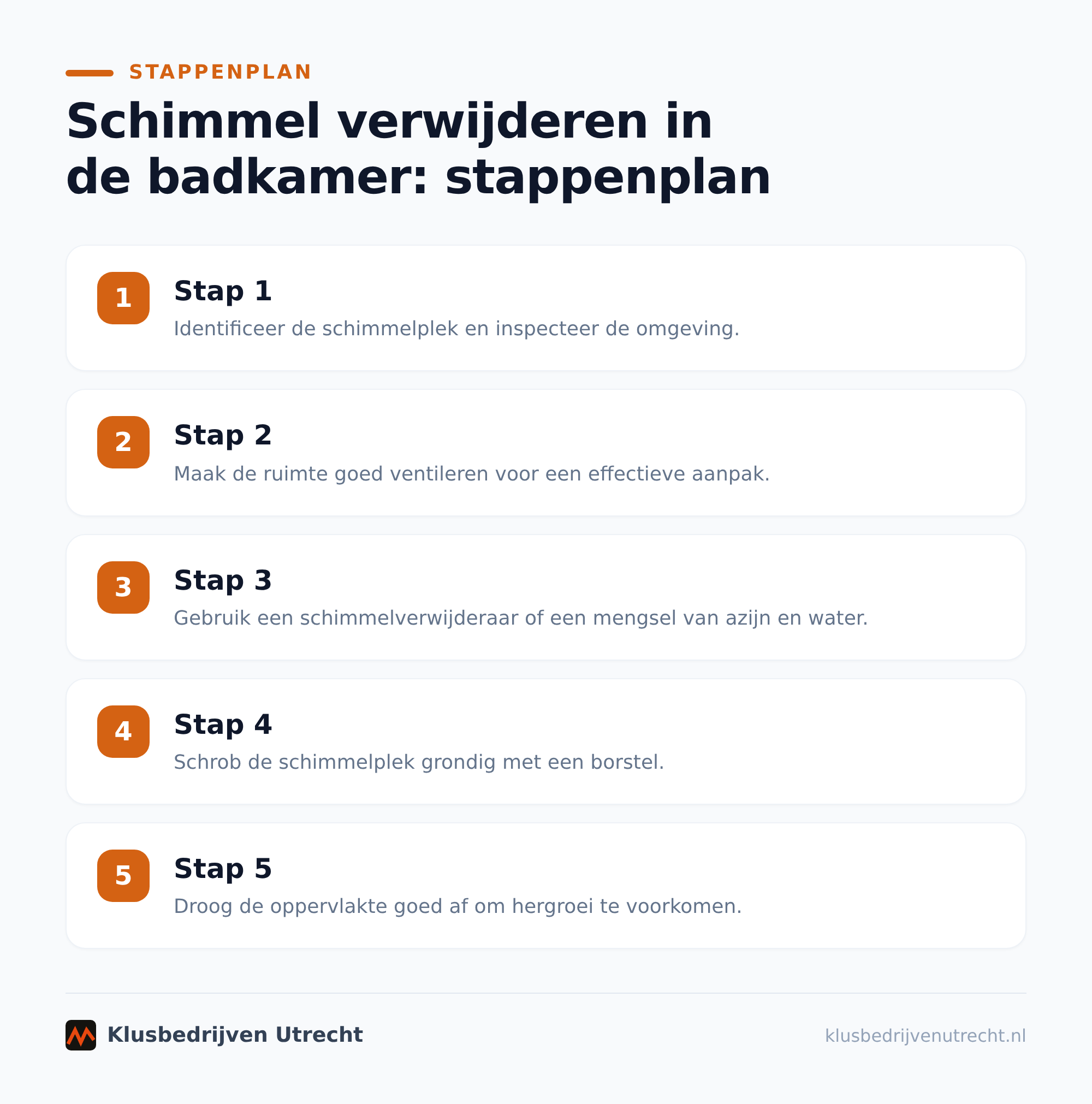 Schimmel verwijderen badkamer: eerst veilig beoordelen