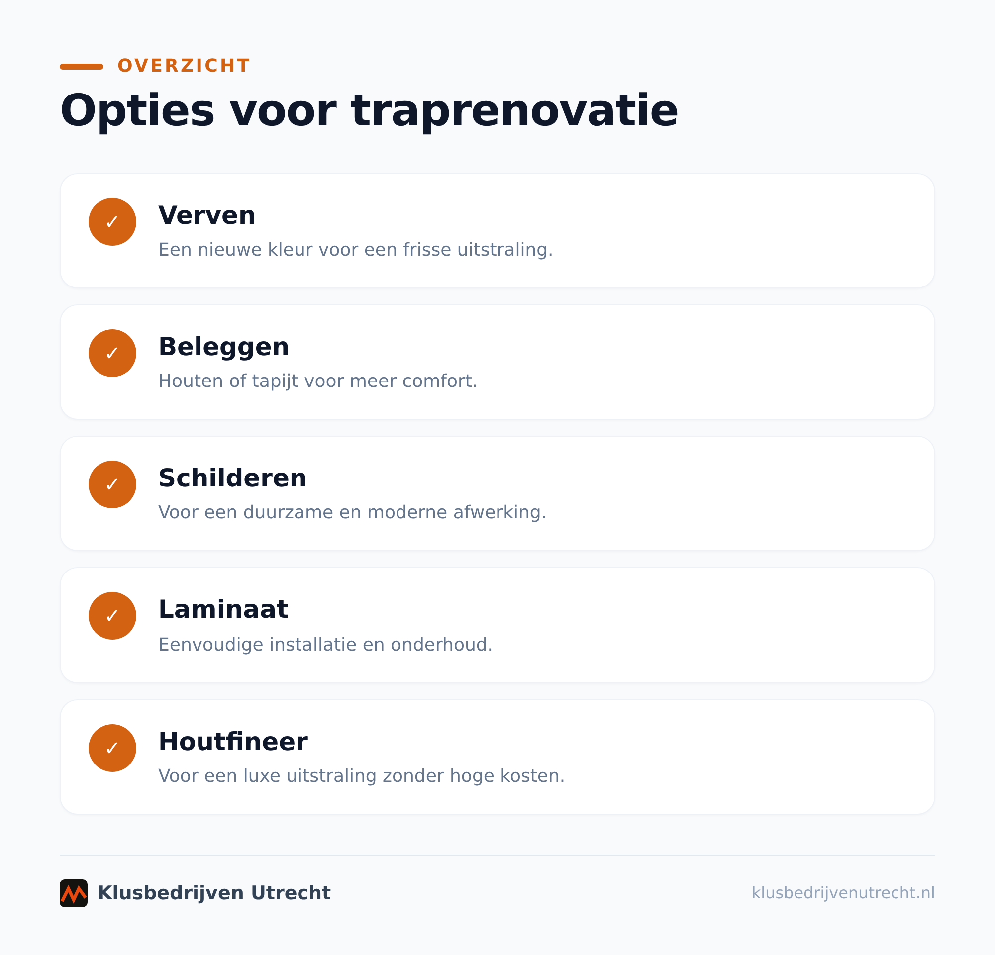 Welke opties heb je voor een traprenovatie?