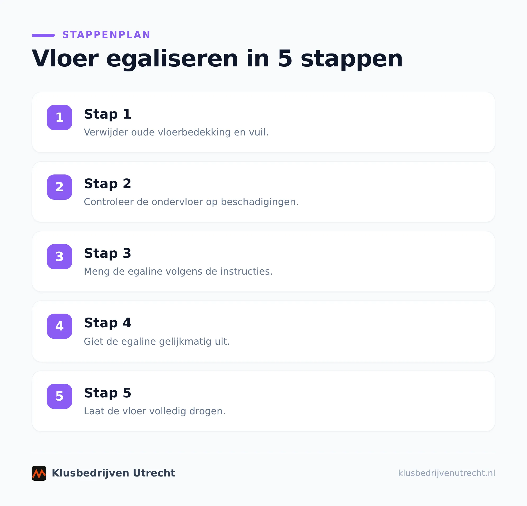 Stappenplan voor vloer egaliseren