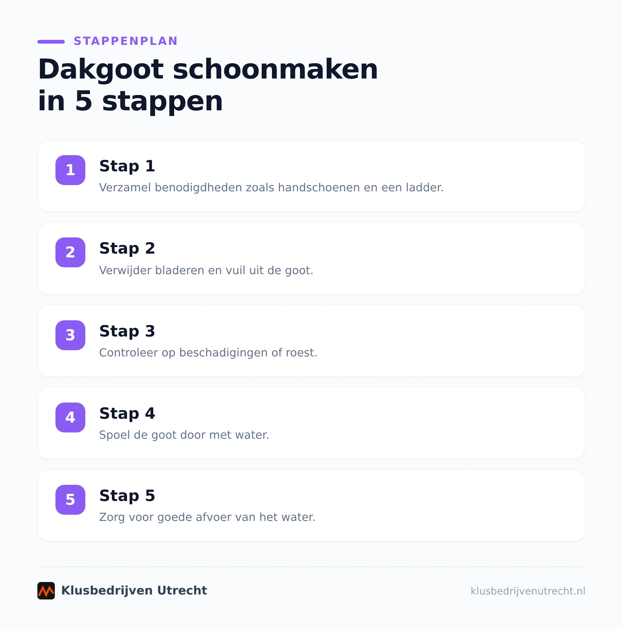 Stappenplan voor dakgoot schoonmaken