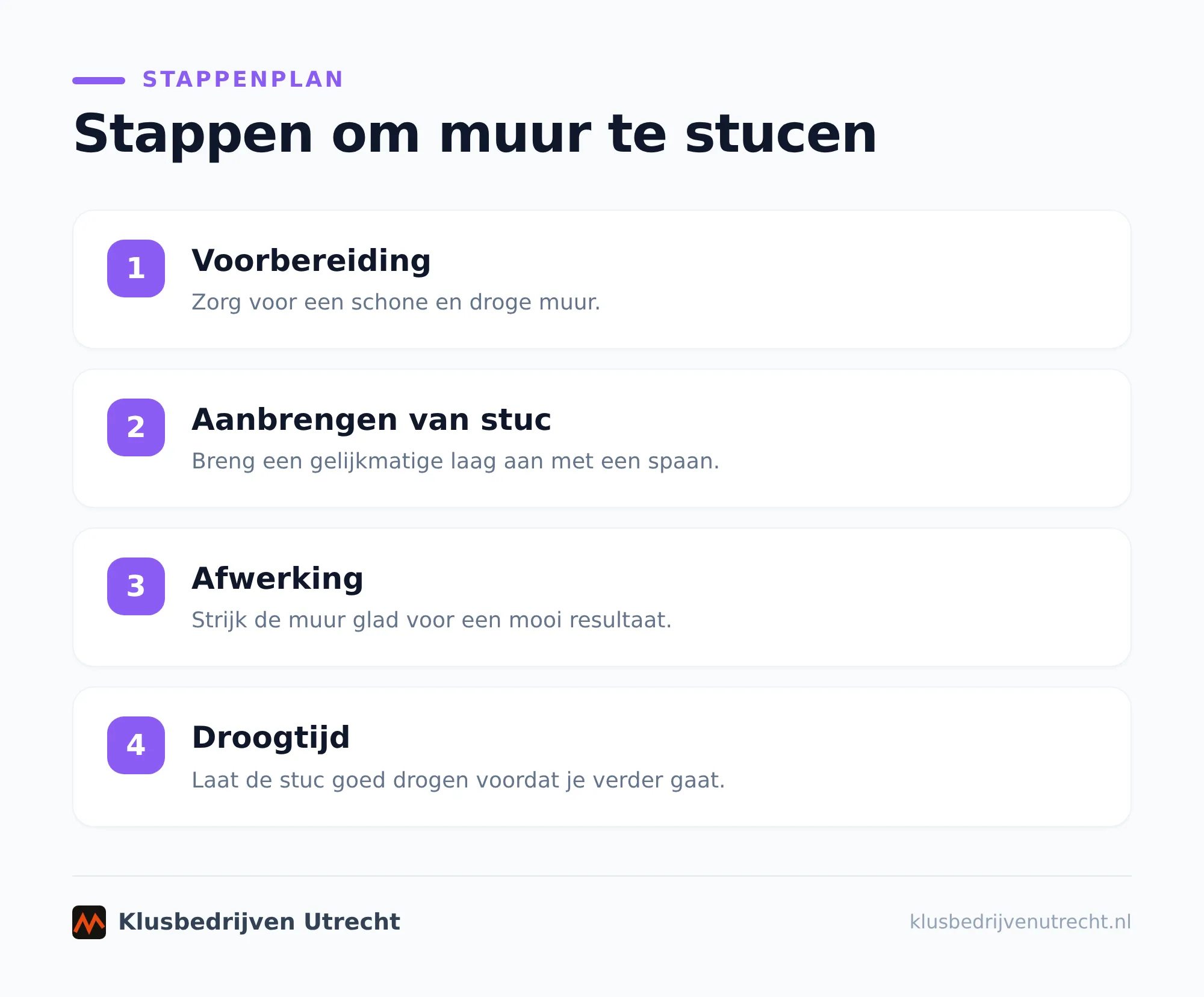 Welke factoren bepalen de prijs?