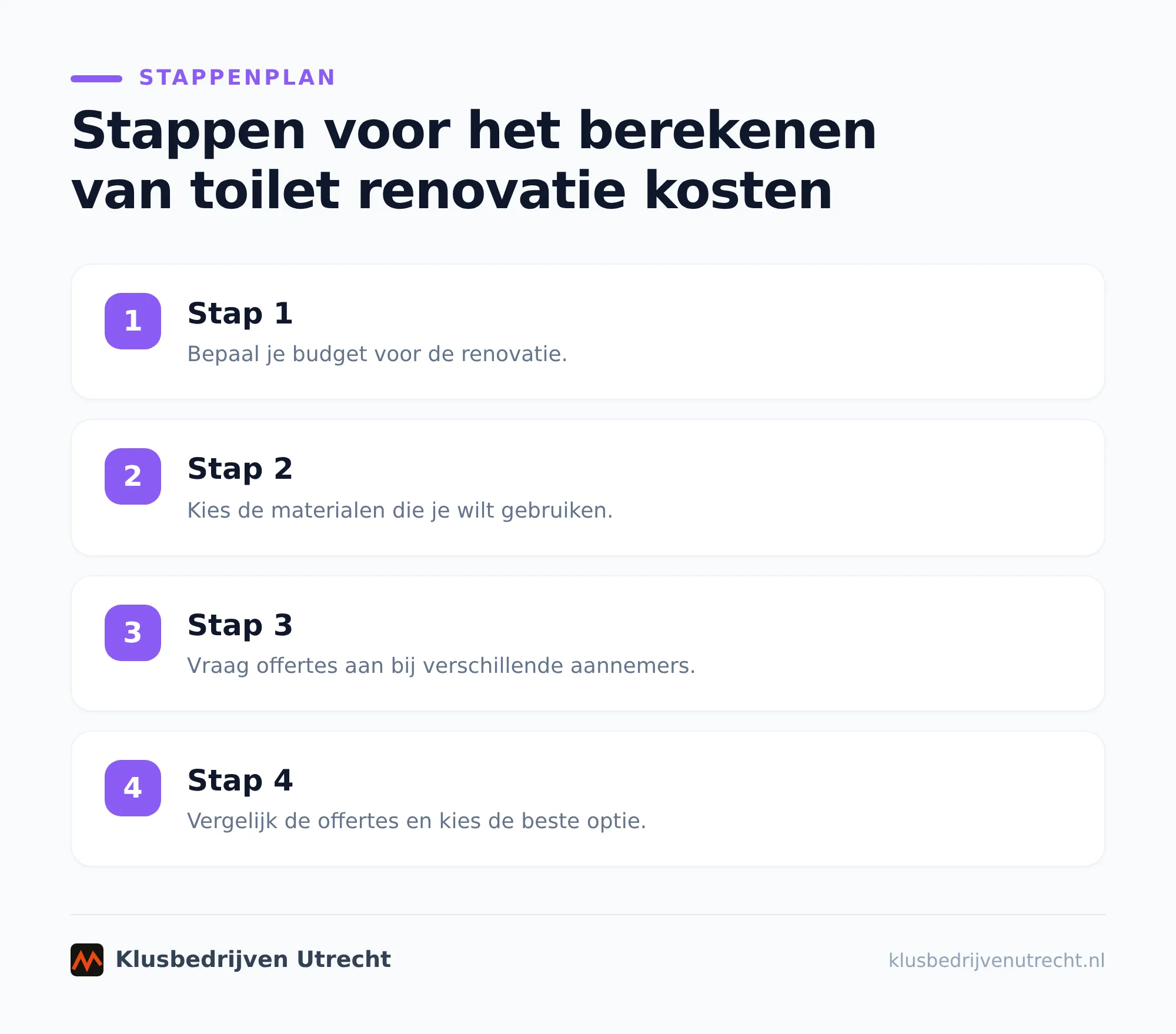 Welke toilet renovatie kosten passen bij jouw plannen?