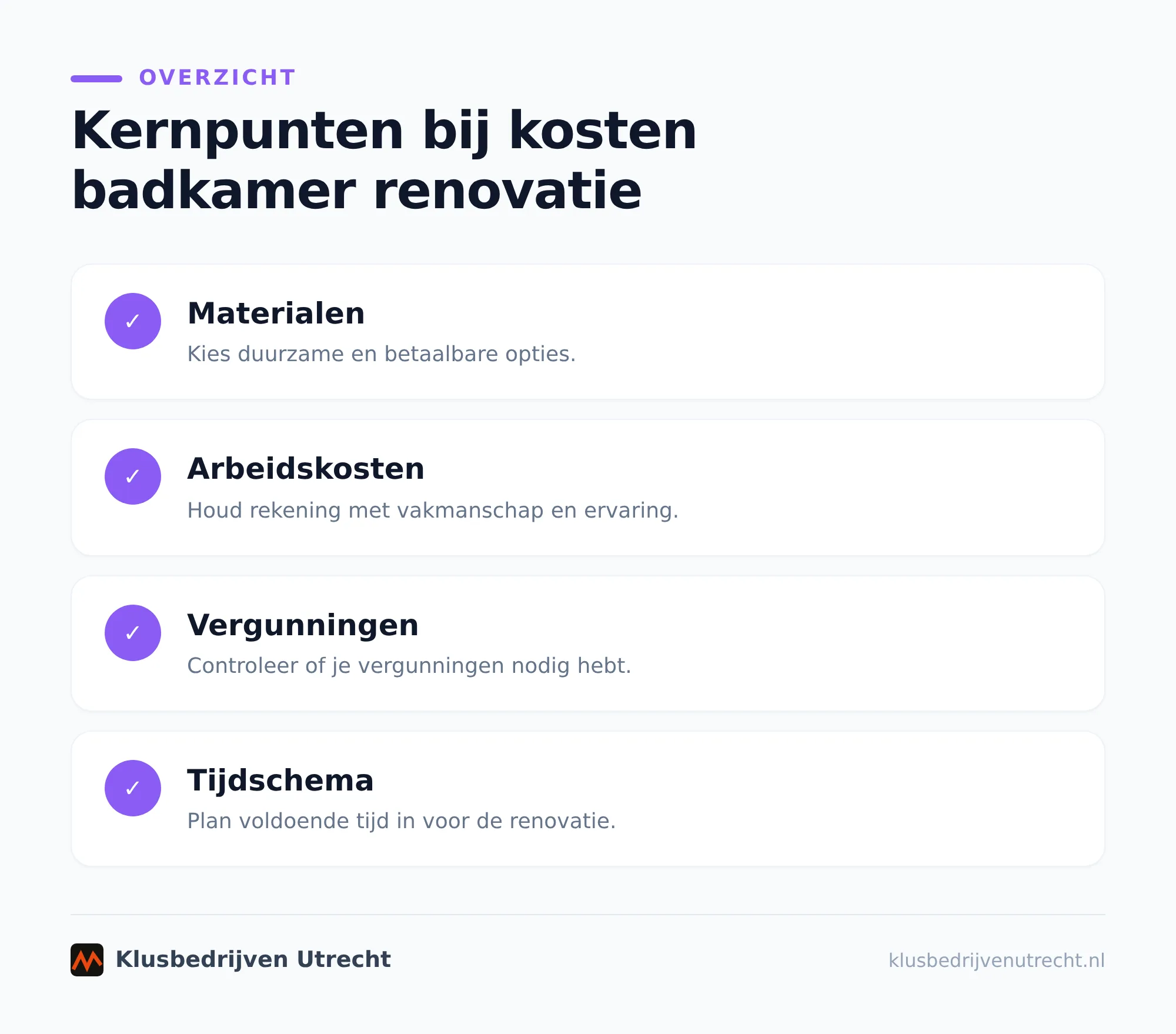 Welke prijsindicatie past bij jouw plannen?