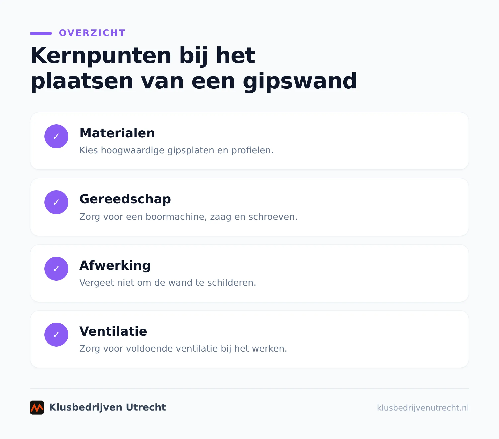 Wat voor gipswand heb je nodig?