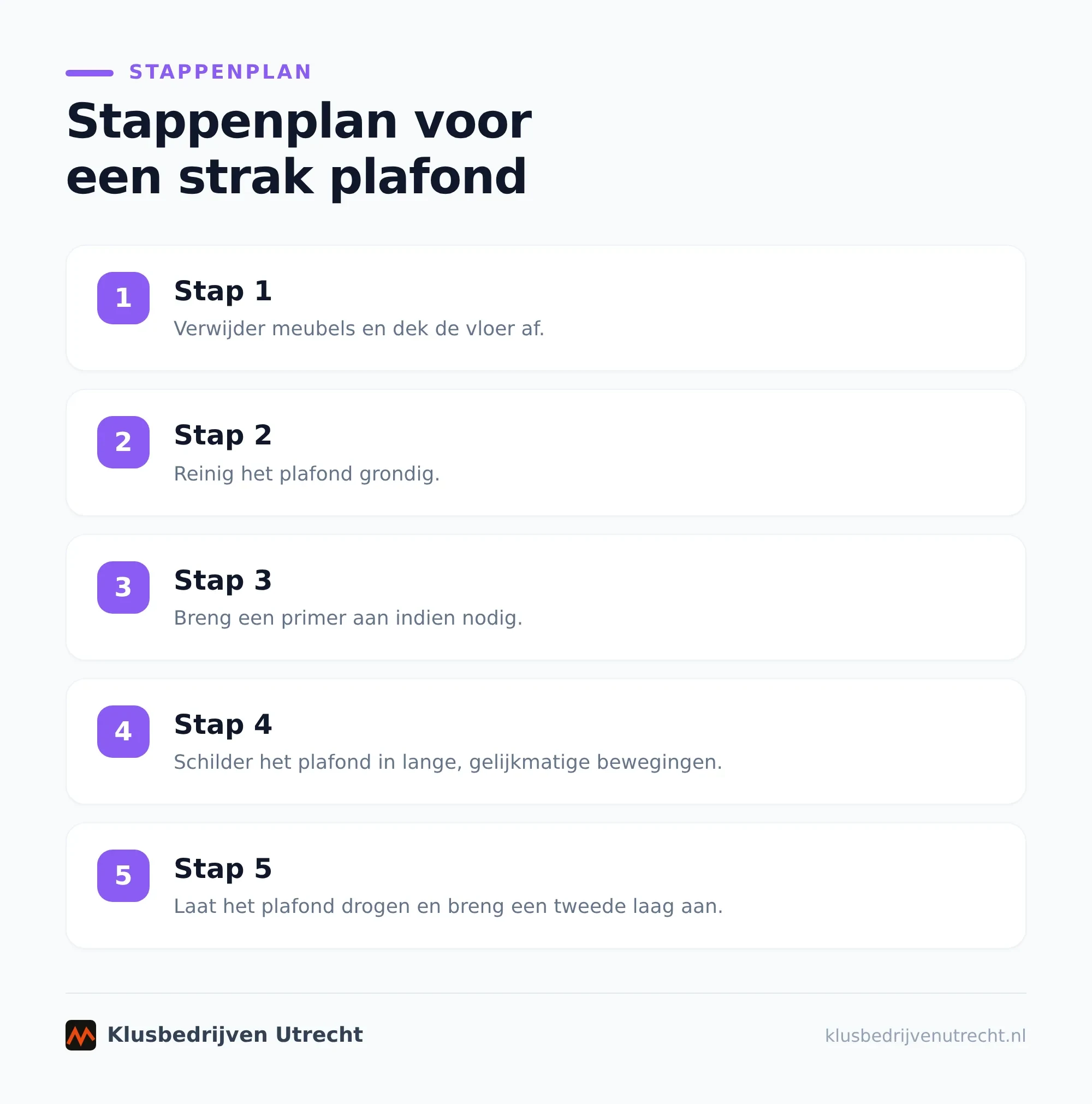 Wat heb je nodig om een plafond te schilderen?